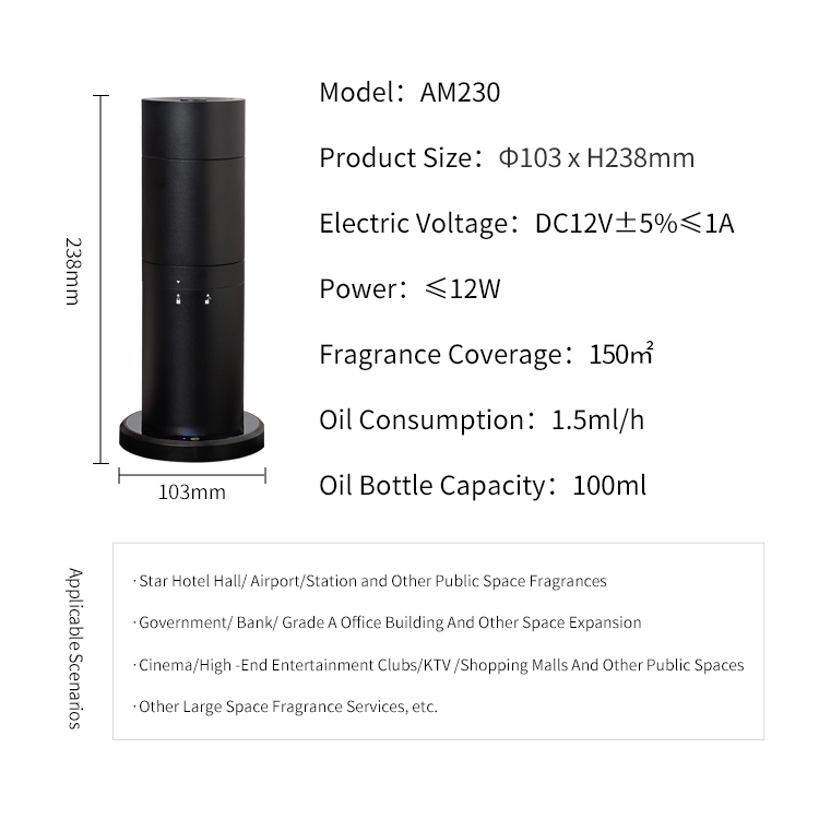 เครื่องกระจายกลิ่นหอมอโรมาในบ้ - Home Fragrance Best บทวิจารณ์และราคา