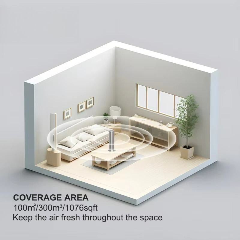 เครื่องกระจายกลิ่นหอมแบบไร้น้ำ - Home Fragrance Best บทวิจารณ์และราคา