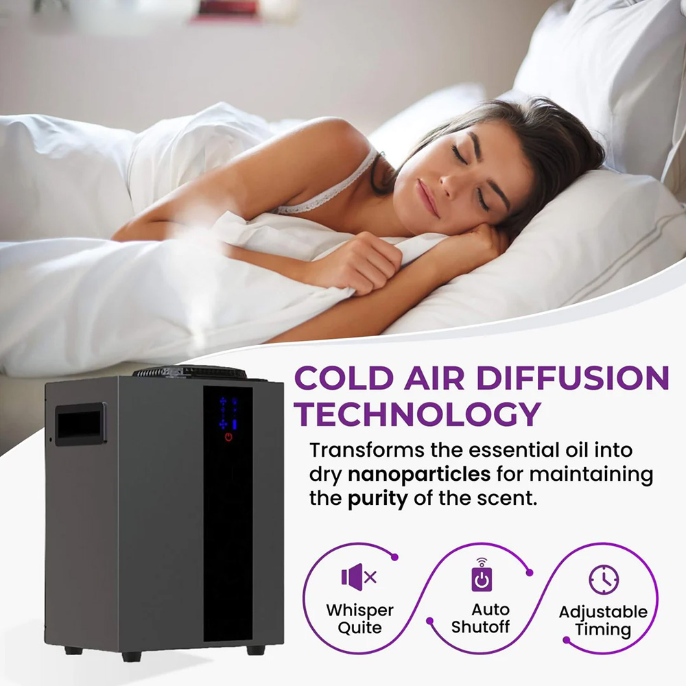 NAMASTE 4000m3 ระบบ HVAC Aroma - Home Fragrance Vaporizer บทวิจารณ์และราคา