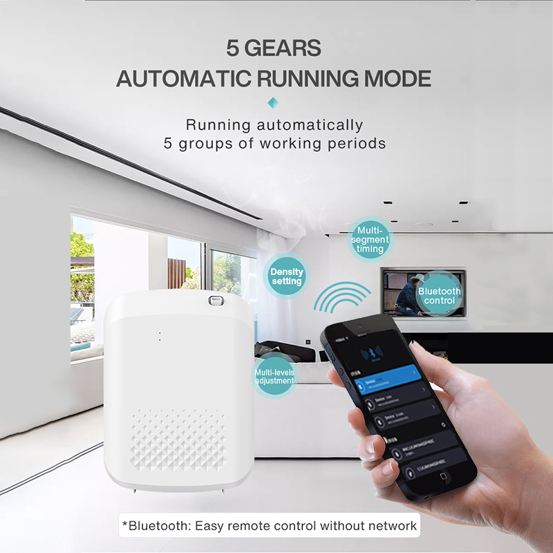 สมาร์ทเครื่องพ่นอโรมาโรงแรมกลิ - Home Fragrance Vaporizer บทวิจารณ์และราคา