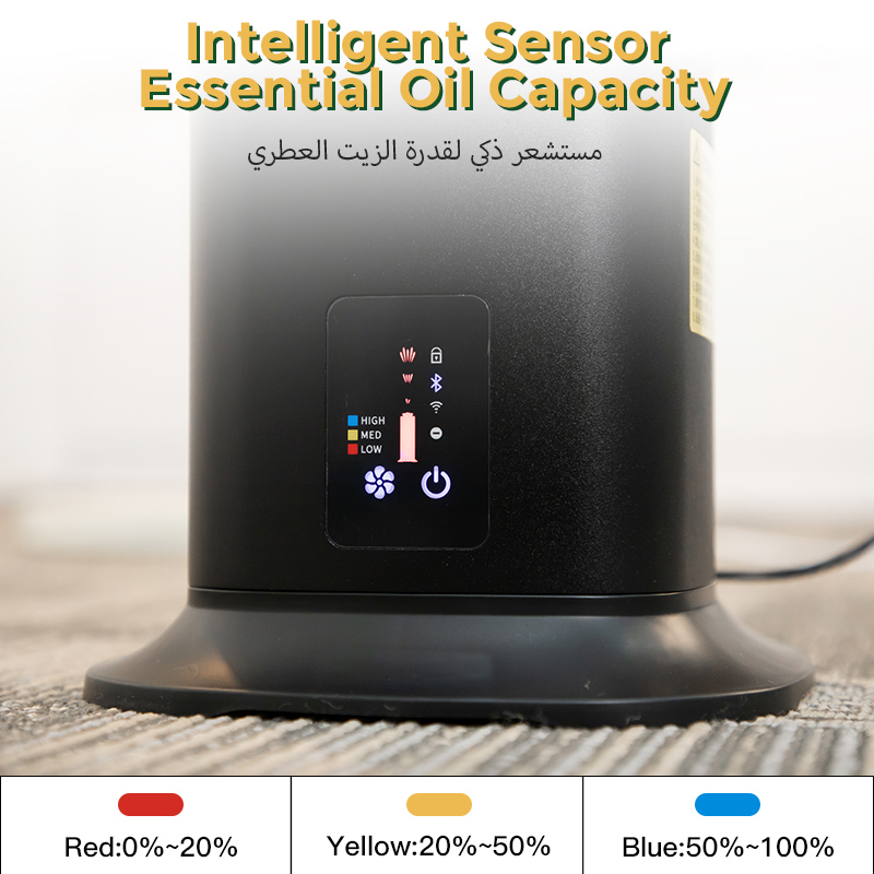 Namste น้ำมันหอมระเหยสเปรย์ปรั - Home Fragrance Vaporizer บทวิจารณ์และราคา