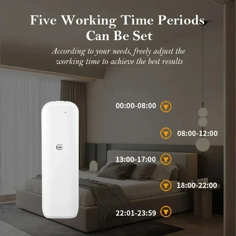 【ขายดีที่สุด】เครื่องกระจายกลิ่ - Home Fragrance Best บทวิจารณ์และราคา