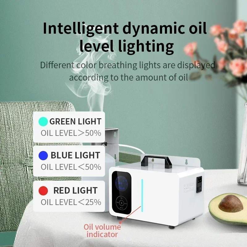 เครื่องกระจายกลิ่นอโรมา NAMAST - Home Fragrance Best บทวิจารณ์และราคา