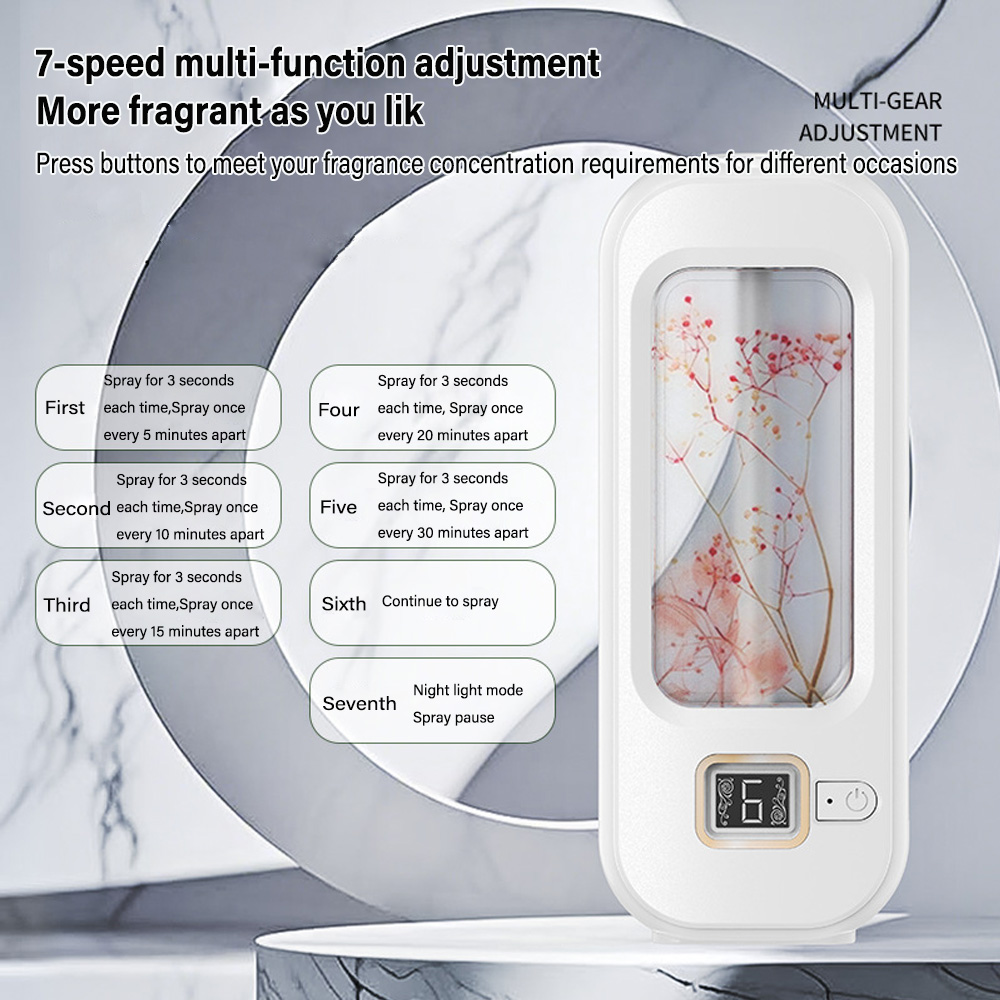 เครื่องอโรมา เครื่องหอมอัตโนมั - Home Fragrance Luxury บทวิจารณ์และราคา