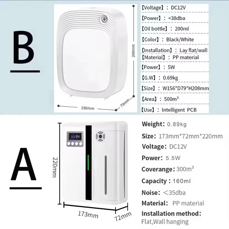 【ขายดีที่สุด】เครื่องกระจายกลิ่ - Home Fragrance Best บทวิจารณ์และราคา